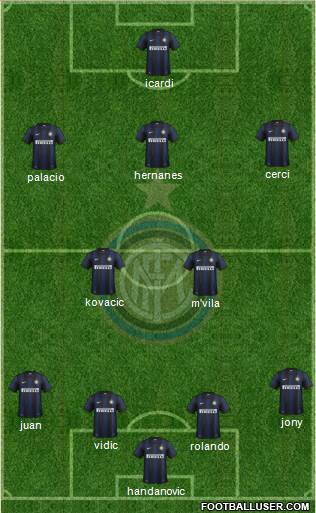 F.C. Internazionale Formation 2014