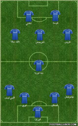 Chelsea Formation 2014