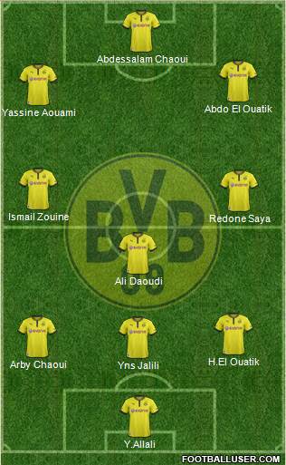 Borussia Dortmund Formation 2014