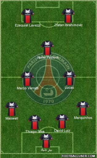 Paris Saint-Germain Formation 2014
