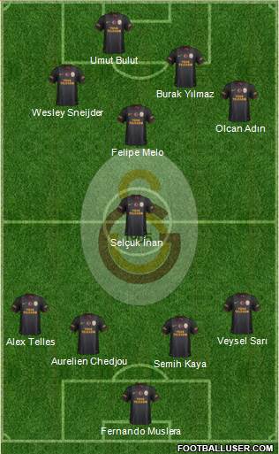Galatasaray SK Formation 2014