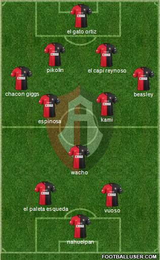 Club Deportivo Atlas Formation 2014