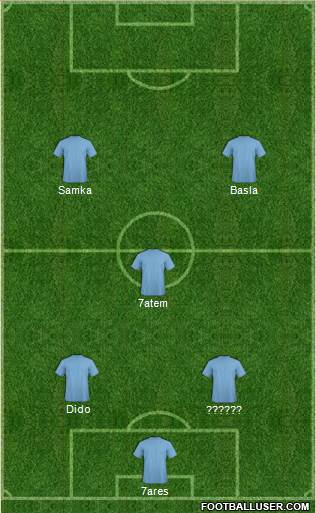 Manchester City Formation 2014
