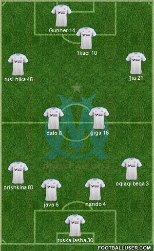 Olympique de Marseille Formation 2014