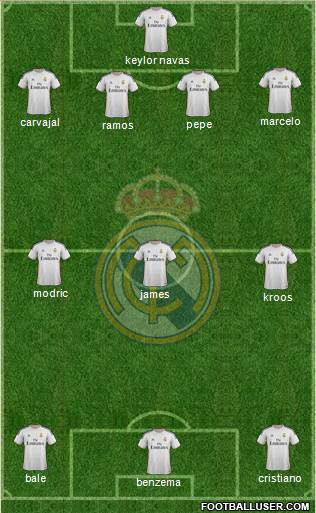 Real Madrid C.F. Formation 2014