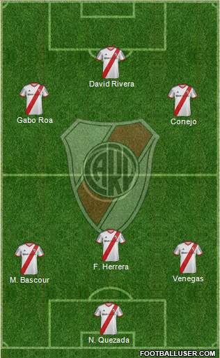 River Plate Formation 2014
