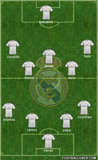 Real Madrid C.F. Formation 2014