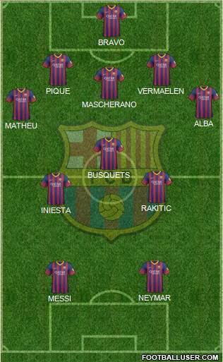 F.C. Barcelona Formation 2014