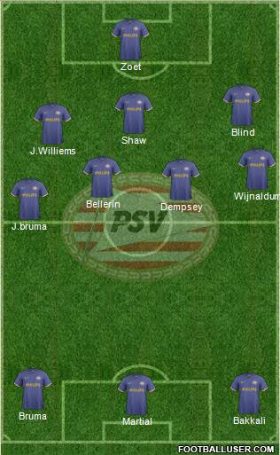 PSV Formation 2014