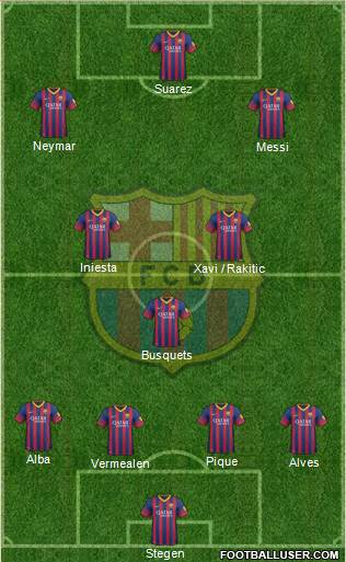 F.C. Barcelona Formation 2014