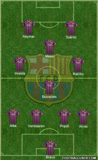 F.C. Barcelona Formation 2014