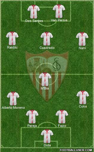 Sevilla F.C., S.A.D. Formation 2014