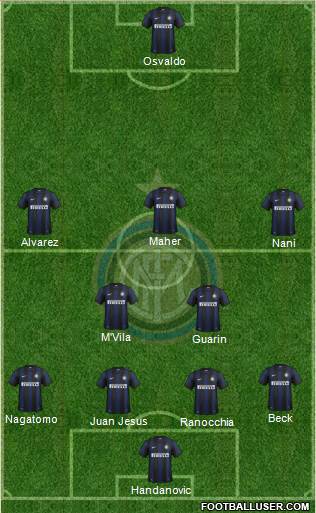 F.C. Internazionale Formation 2014