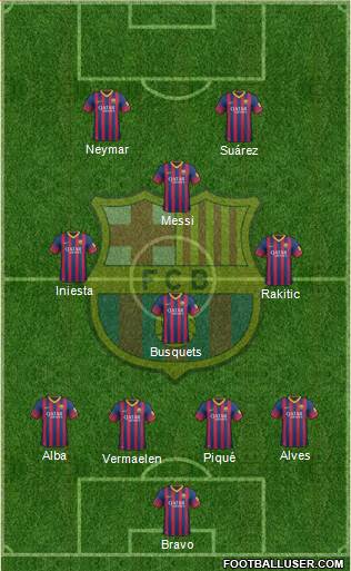 F.C. Barcelona Formation 2014