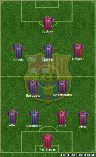 F.C. Barcelona Formation 2014