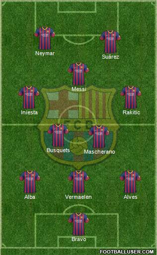 F.C. Barcelona Formation 2014