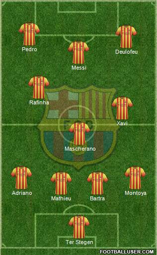 F.C. Barcelona Formation 2014