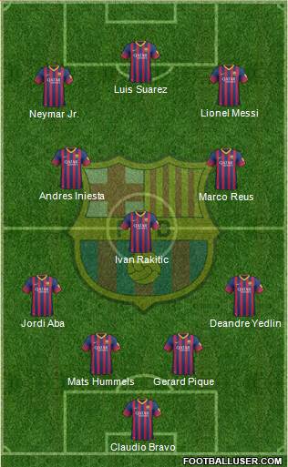F.C. Barcelona Formation 2014