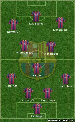 F.C. Barcelona Formation 2014