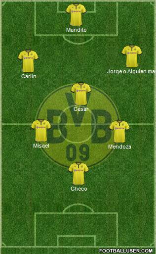 Borussia Dortmund Formation 2014