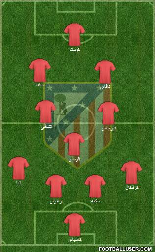 Atlético Madrid B Formation 2014