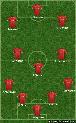 Liverpool Formation 2014