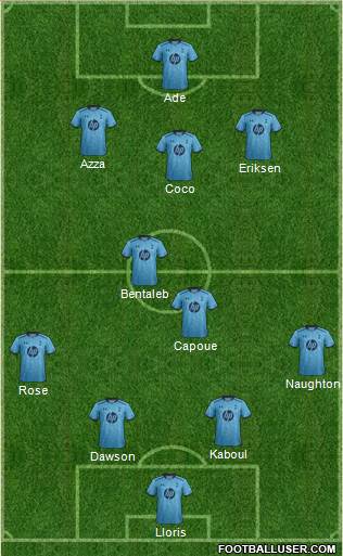 Tottenham Hotspur Formation 2014