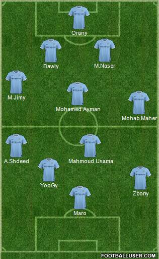 Manchester City Formation 2014