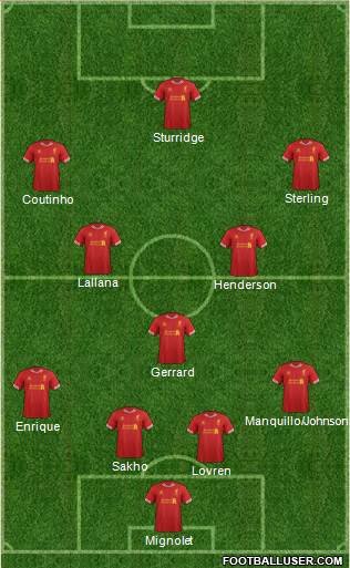 Liverpool Formation 2014