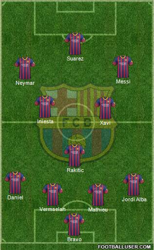F.C. Barcelona Formation 2014