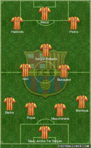 F.C. Barcelona Formation 2014