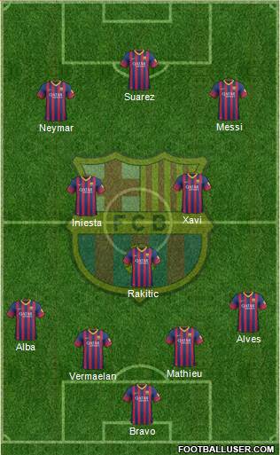 F.C. Barcelona Formation 2014
