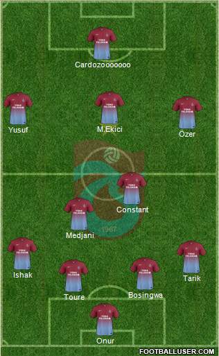 Trabzonspor Formation 2014