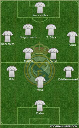 Real Madrid C.F. Formation 2014
