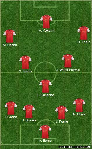 Southampton Formation 2014