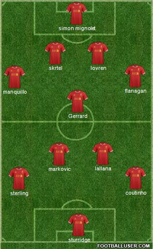 Liverpool Formation 2014