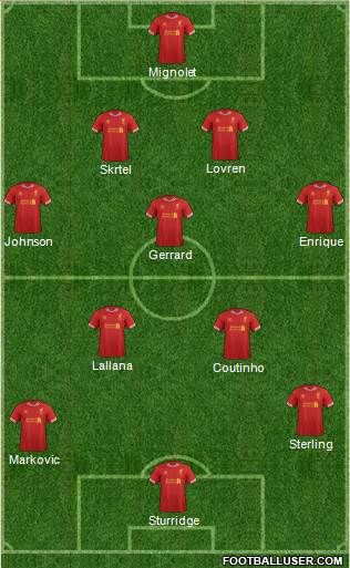 Liverpool Formation 2014