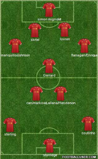 Liverpool Formation 2014