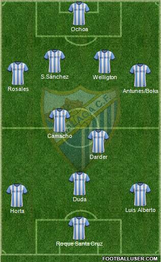 Málaga C.F., S.A.D. Formation 2014