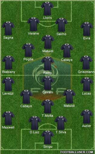 France Formation 2014