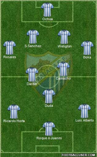 Málaga C.F., S.A.D. Formation 2014