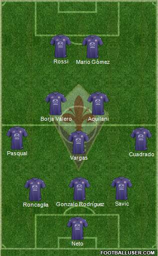 Fiorentina Formation 2014