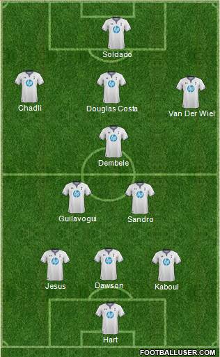 Tottenham Hotspur Formation 2014