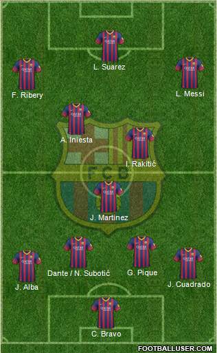 F.C. Barcelona Formation 2014