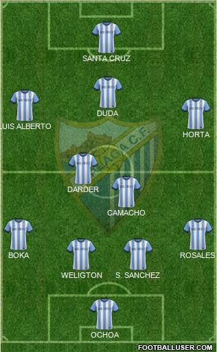 Málaga C.F., S.A.D. Formation 2014