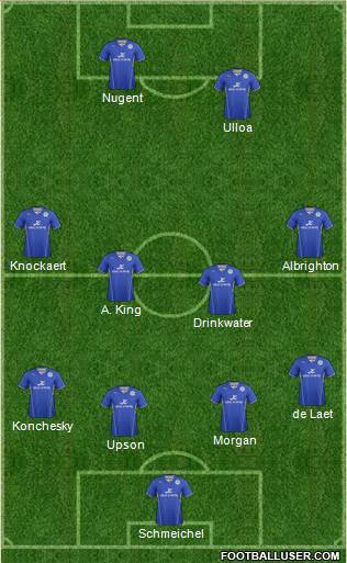Leicester City Formation 2014