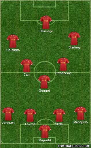 Liverpool Formation 2014