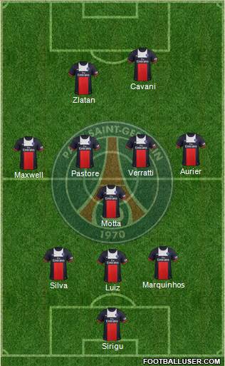 Paris Saint-Germain Formation 2014