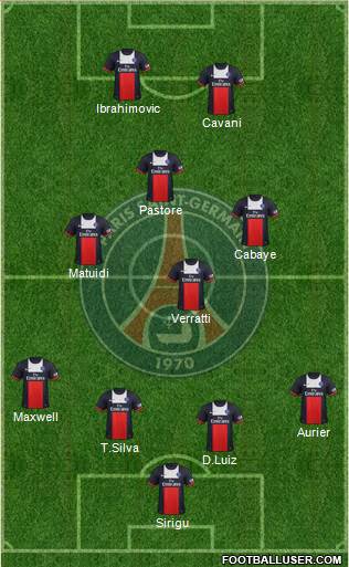Paris Saint-Germain Formation 2014