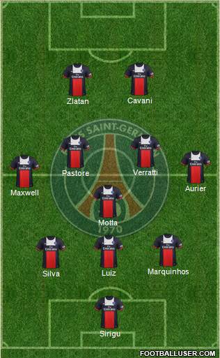 Paris Saint-Germain Formation 2014